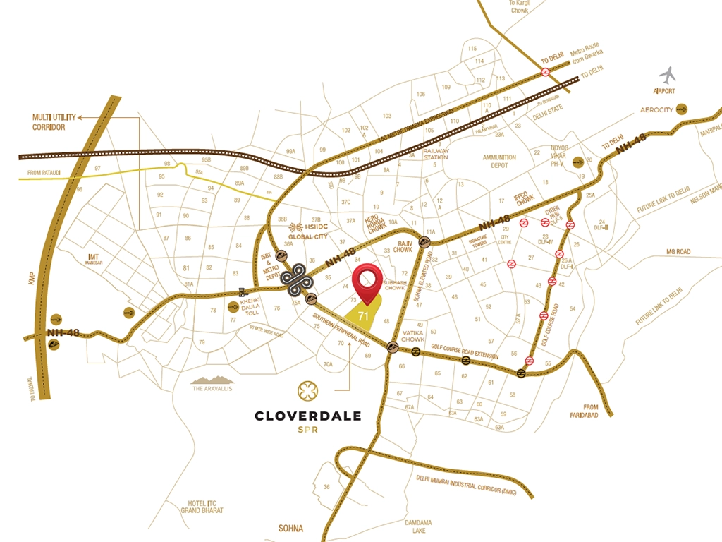 Signature Global Cloverdale rent price